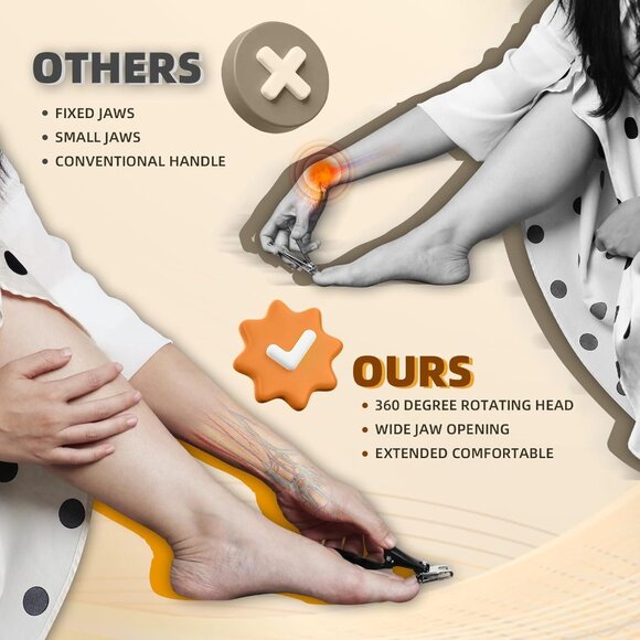 Long Handled Toenail Clippers for Seniors 360 Degree Rotating Head Sharp Finger - Picture 2 of 9